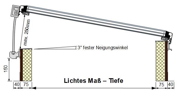 Dachlux Flachdachfenster