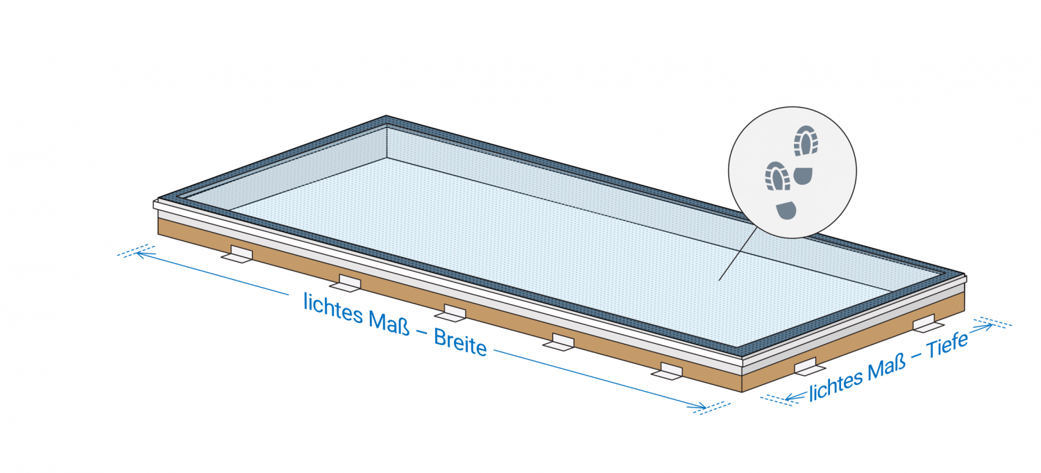 Begehbares-Oberlicht